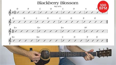 BLACKBERRY BLOSSOM Bluegrass Backing Track 100 BPM YouTube