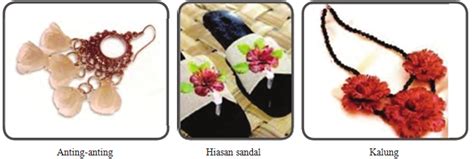 Limbah organik dan limbah anorganik. Contoh dan Cara Membuat Produk Kerajinan dari Bahan Limbah Organik ~ Kursus Menjahit