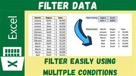 Excel Dynamic FILTER Function To Return Multiple Values YouTube