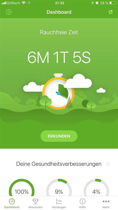 Maybe you would like to learn more about one of these? 6 months smoke free as of yesterday after 14 years of Smoking one pack each day. Knowing exactly ...