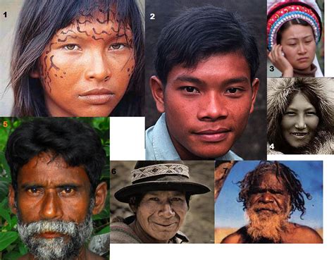 Ciencia And Raza Scientific Race Razas Amerindias