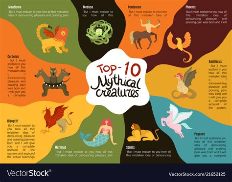 Mythical Creatures Infographics Royalty Free Vector Image