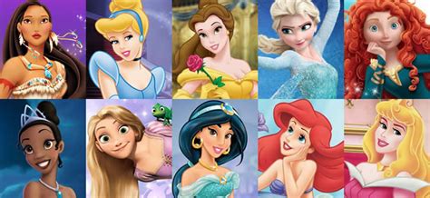 Lista De Las Mejores Princesas Disney