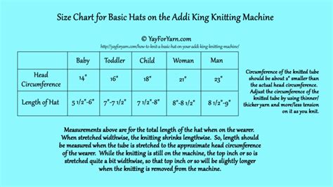 How to Knit a Basic Hat on your Addi King Knitting Machine | Yay For Yarn
