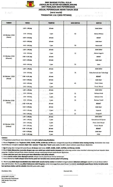 Bandar saujana putra, kuala langat district bölgesinde yemek: Jadual Peperiksaan Akhir Tahun 2018 Tingkatan 1 & 2 Sesi ...