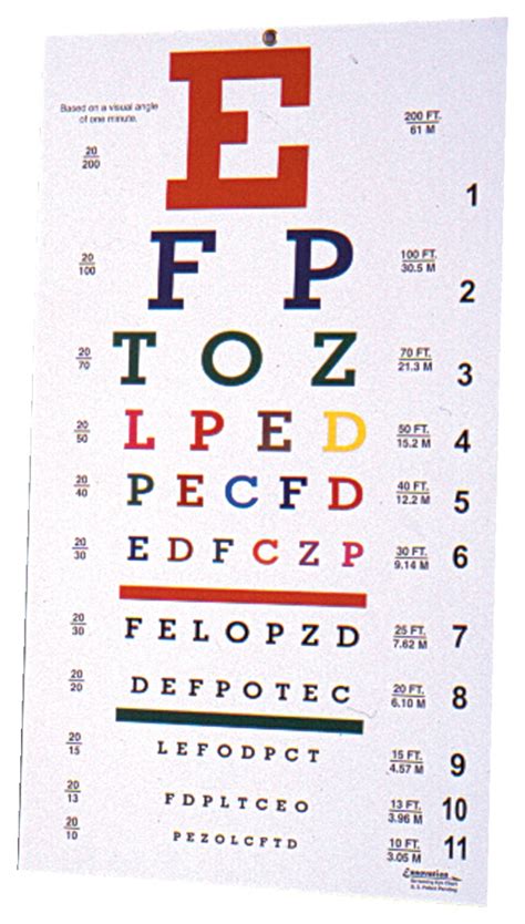 3b Scientificcolored Eye Chart Colored Eye Chartfirst Aid And Medical