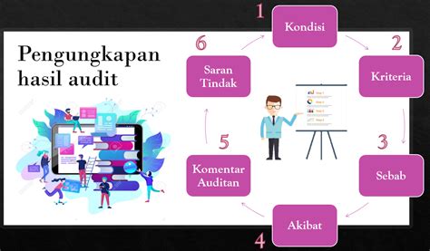 SELAYANG PANDANG SATUAN PENGAWAS INTERNAL – PT PG Rajawali I