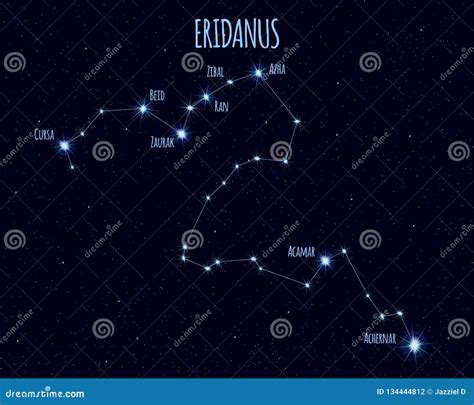 Eridanus Constellation Vector Illustration With The Names Of Basic