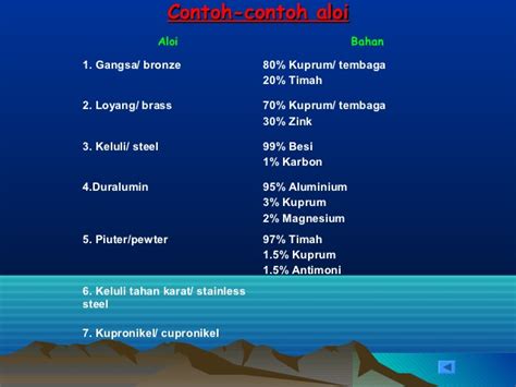 More fun learning videos coming up! Bahan kimia dalam industri