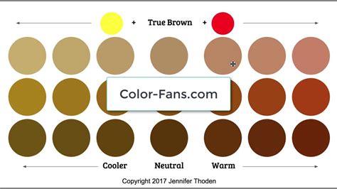 This is because these shades complement a wide variety of skin tones—from the lightest to the darkest and suit all skins, regardless of the undertones e.g. Color Theory: Warm Brown vs Cool Brown | Warm and cool ...