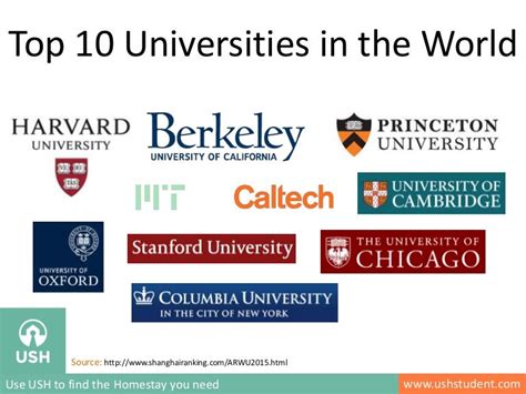 Top 10 Universities In The World