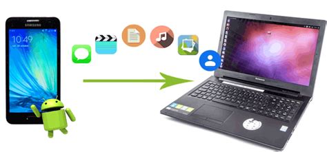 7 Effective And Quick Methods On How To Sync Android To Pc
