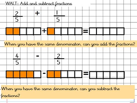 Add And Subtract Fractions Teaching Resources