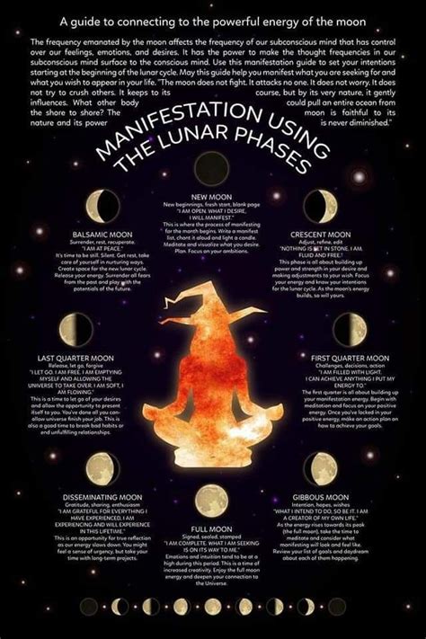 New Moon Rituals Full Moon Ritual Moon Spells Magick Spells Real
