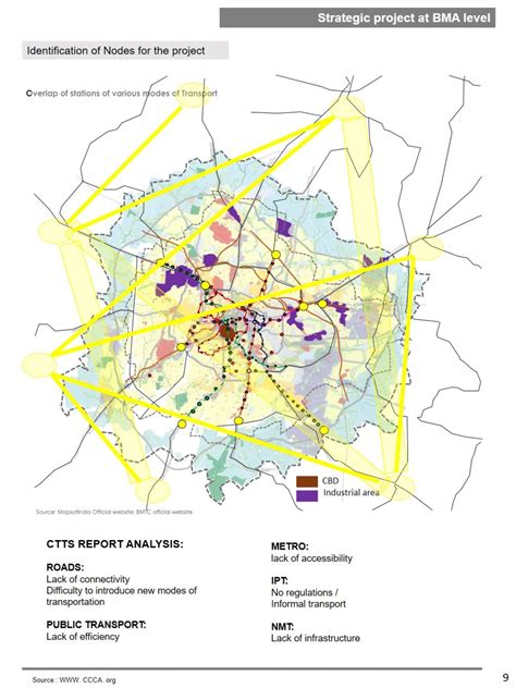 Metropolitan Planning Studio Cept Portfolio