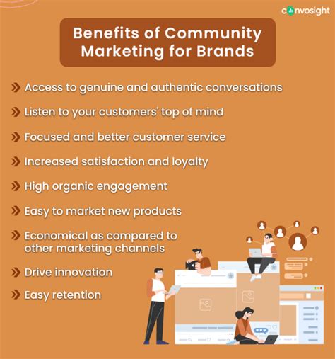 Community Marketing Strategy A Complete Guide 2023