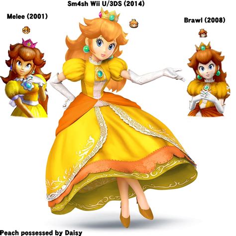 We Can Surely Say That Daisy Got Out Of Peach S Body This Palette Swap Was Surely Daisy
