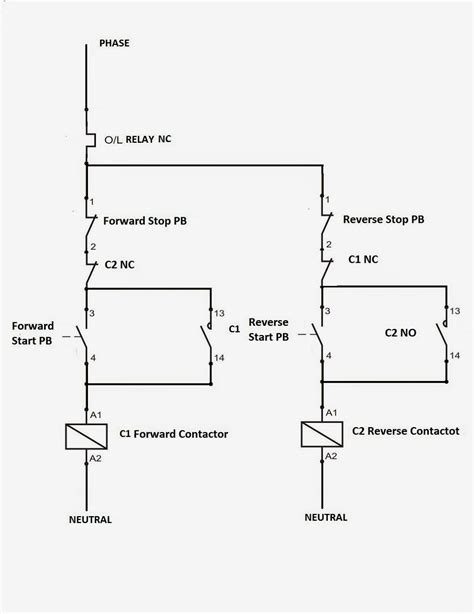 In order to achieve this, you can swap the connections on either end of the winding. Electrical Standards: Direct online Applications Reverse Forward, Limit & Level Switch, Remote ...
