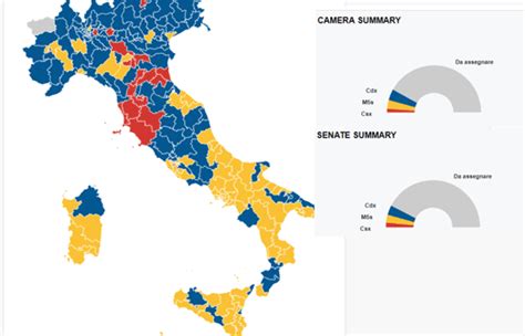 Italian Elections Explained Management And Leadership