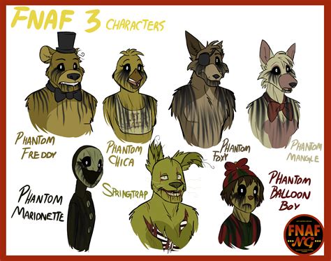 Five Nights At Freddy S Personagens Nomes