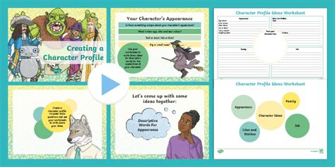 Creating A Character Profile Teaching Resource Pack Twinkl