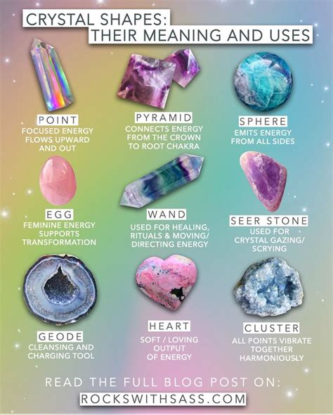 Crystal Shape Meaning And Uses Crystals Crystal Healing Chart