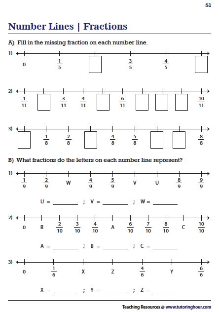 Equivalent Fractions On A Number Line Worksheets