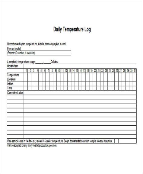 Daily Room Temperature Log Template