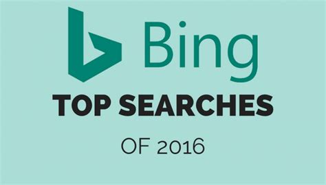 Bings Top Searches Of 2016