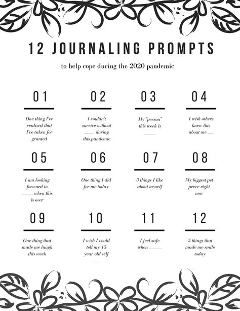 12 Journaling Prompts for the Covid-19 Pandemic- Custom Journal