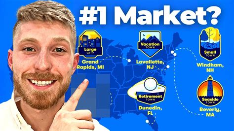 The MOST POPULAR Real Estate Market Is... | Kansas City Real Estate