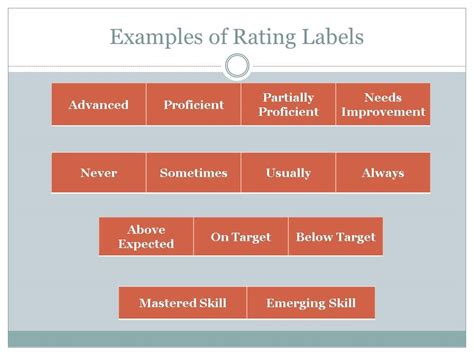 Satanists and tanoids will never have sense sha. Checklists Rating Scales Rubrics BB - YouTube