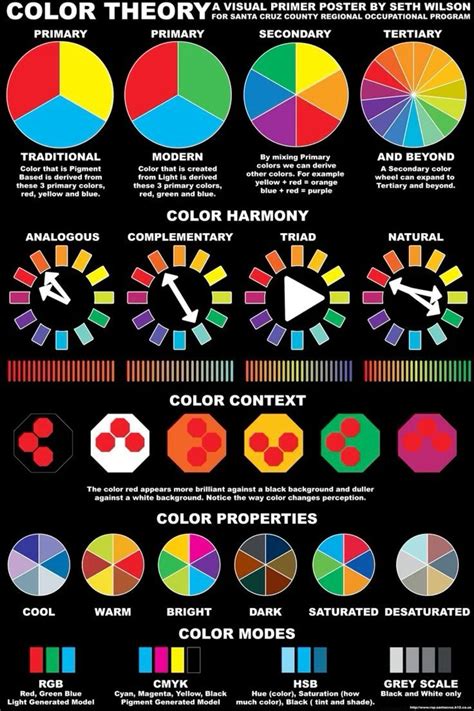 Color Theory Emotion Of Colors Tips Artofit