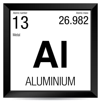 Aluminum symbol.chemical element of the periodic table on a glossy white background in a silver frame.vector. Aluminium Symbol Element Number 13 Of The Periodic Table ...