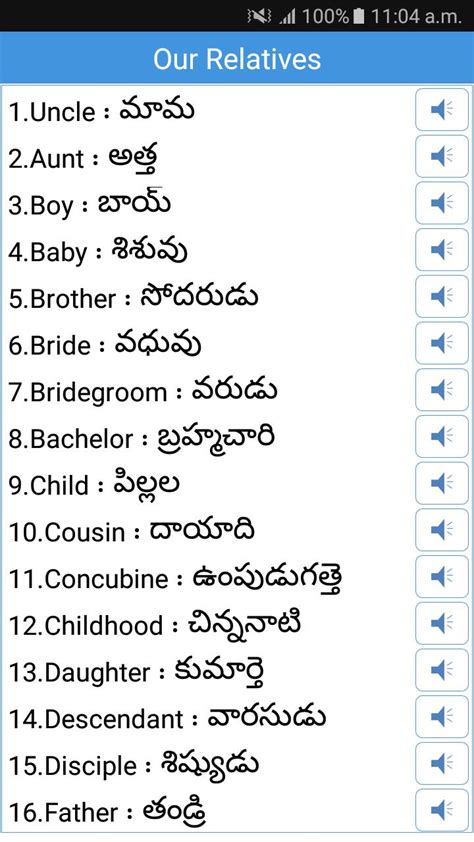 Telugu Words Chart