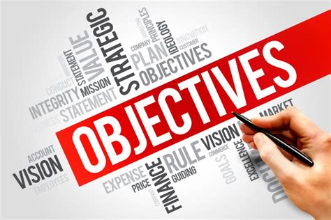 Marketing Objectives The Mindful Marketer