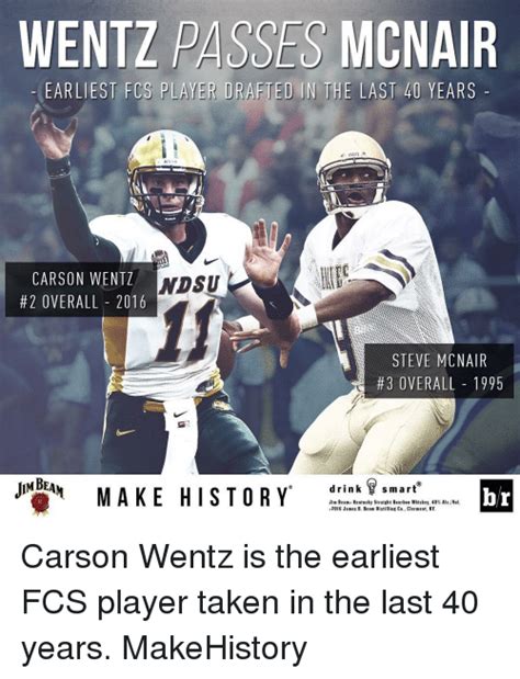 500 x 921 png 177 кб. 25+ Best Memes About Carson Wentz | Carson Wentz Memes