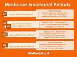 Images of Compare Medicare Advantage Plans To Medicare Supplement Plans