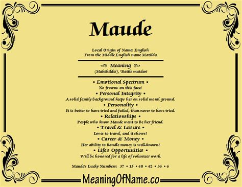 Maude Meaning Of Name