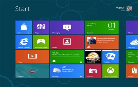 Windows 8 Consumer Preview Zollotech