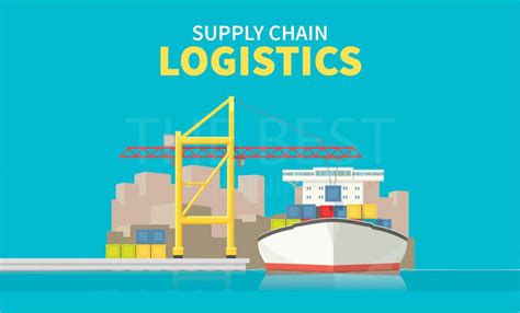 Modern Logistics And Supply Chain Management 029912588 0813582683