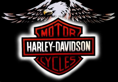 Harley Davidson Logo Wallpaper Pictures