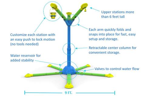 Aqua Tower System With 8 Included Aqua Stations Splash2o