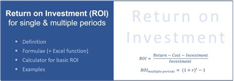 Return On Investment Single Multi Period Roi Formulae Examples