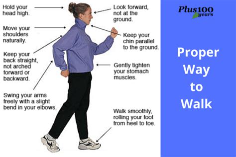 how to walk properly