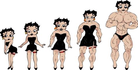 Betty Boop Muscle Growth Sequence By Kimenguman On Deviantart Betty