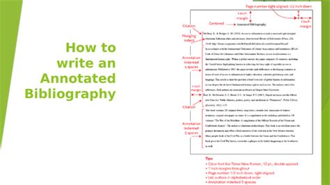 How To Write An Annotated Bibliography Teaching Resources
