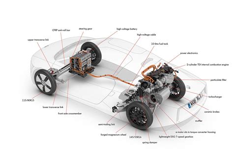 Learn more about the repetitive cycle of the system from the list of air conditioner components and the ac parts diagrams below. Car Drivetrain Diagram | My Wiring DIagram