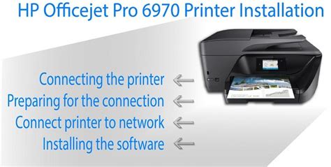 Hp deskjet 3835 printer driver is not available for these operating systems: Pin by Sarah Sea on hp printer offline number 8448027535 | Printer driver, Hp officejet, Printer