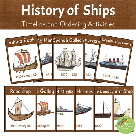 History Of Ships Timeline And Ordering Activities Pinay